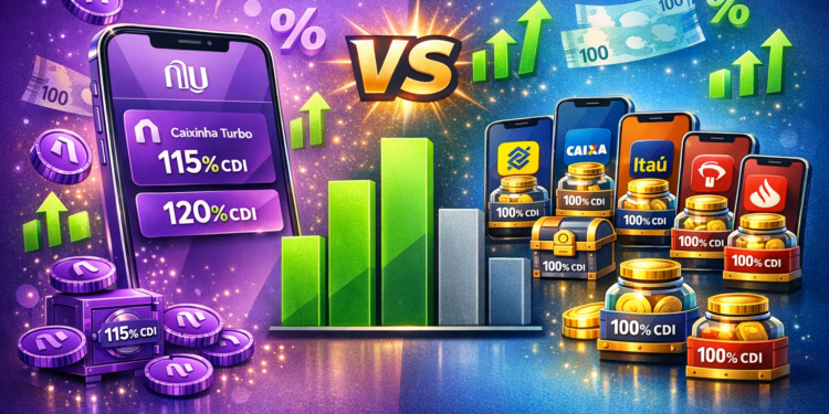 Caixinhas do Nubank vs Bancões