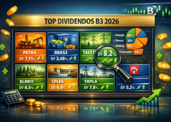 Melhores ações pagadoras de dividendos da B3 para 2026