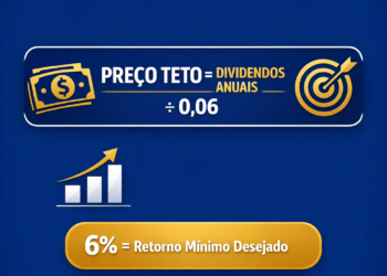 Preço Teto de Ações: Guia Completo do Método Bazin para 2026