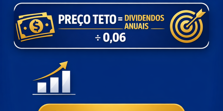 Preço Teto de Ações: Guia Completo do Método Bazin para 2026