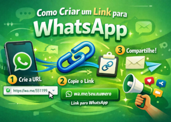 Ilustração digital mostrando o passo a passo para criar um link do WhatsApp, com ícones de celular, corrente de link e megafone sobre fundo verde vibrante.